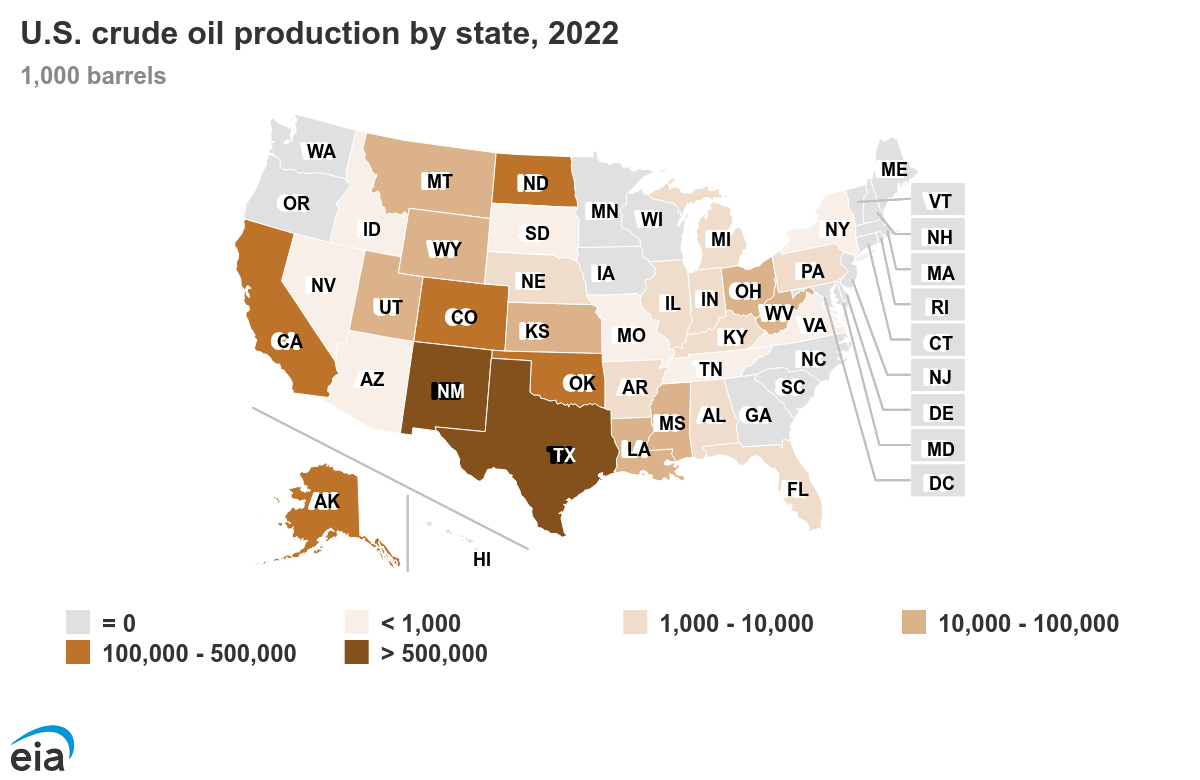 Description of the image